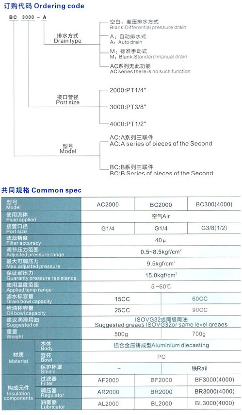 1 AC BC系列 點(diǎn)組合(三聯(lián)件).jpg