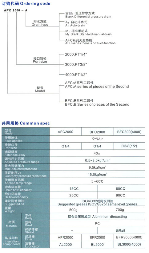 2 AFC BFC系列 二點(diǎn)組合(二聯(lián)件).jpg