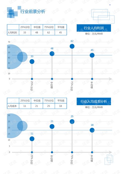 2020年醫療保健醫療器械行業醫用氮氣系統領域市場分析報告